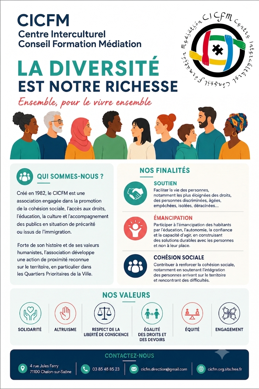 Finalités et valeurs